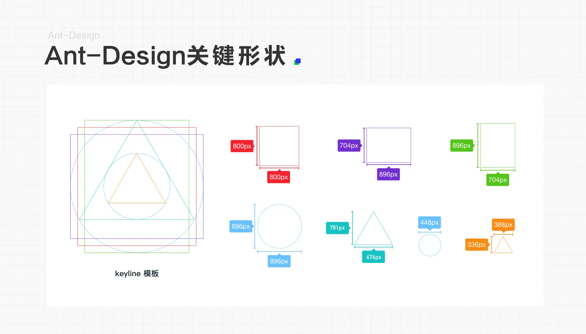 图标设计详解（二）——图标属性 | 人人都是产品经理 - 图41