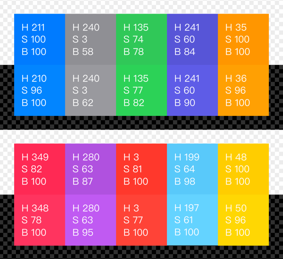 【ADT】关于深色模式设计的思考 - 图5