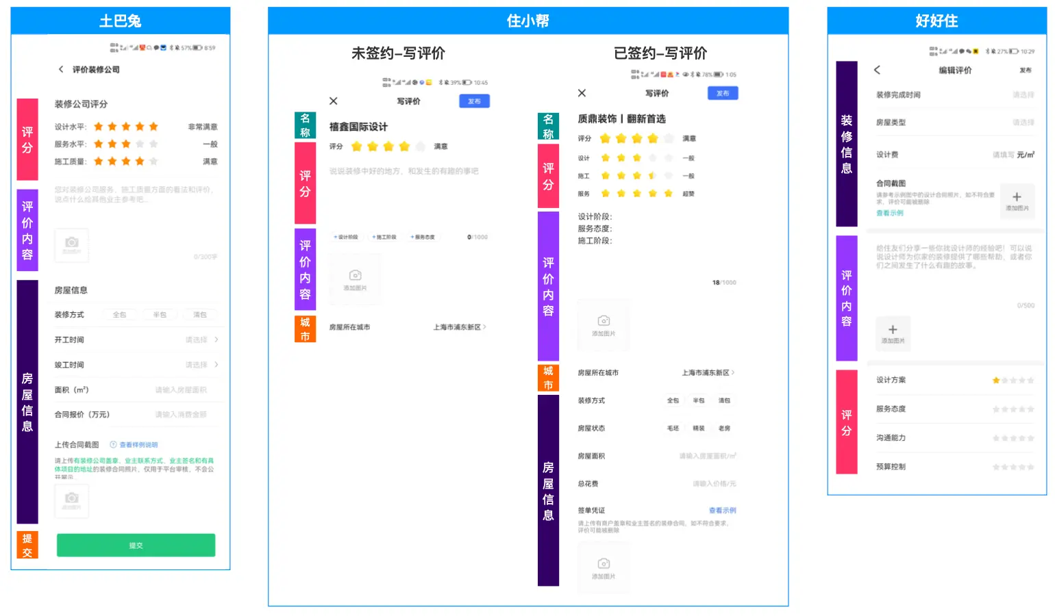 家装行业用户评价产品功能设计 | 人人都是产品经理 - 图5