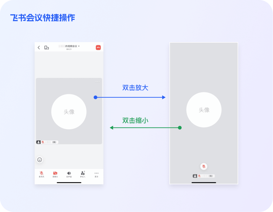 拖拽、双击用得好，青铜也能变王者 - 图6