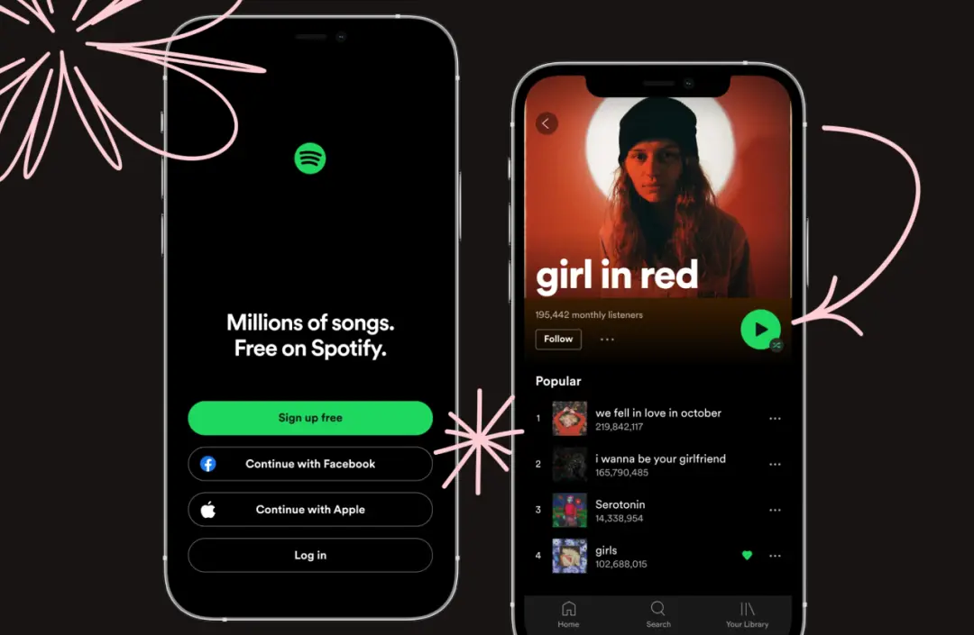 Spotify 对于「绿色」按钮的一些思考 | 人人都是产品经理 - 图2