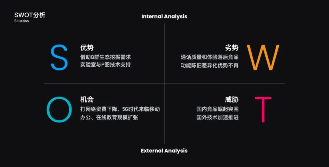 社交临场感 | QQ音视频产品体验设计 - 图2