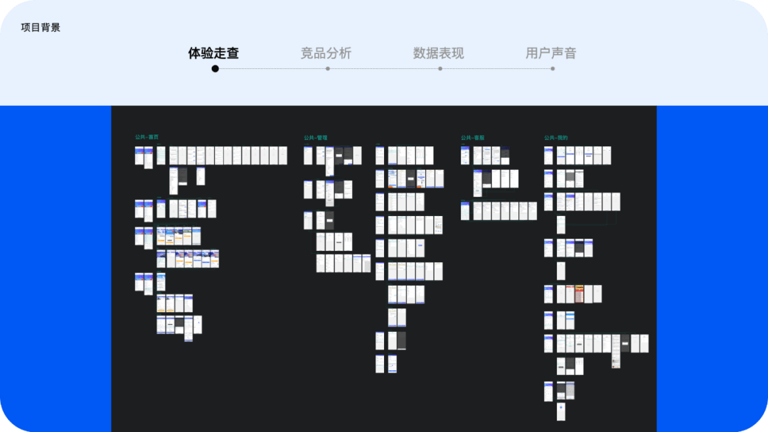 设计助力业务拓展：商旅APP9.0体验升级 - 图5