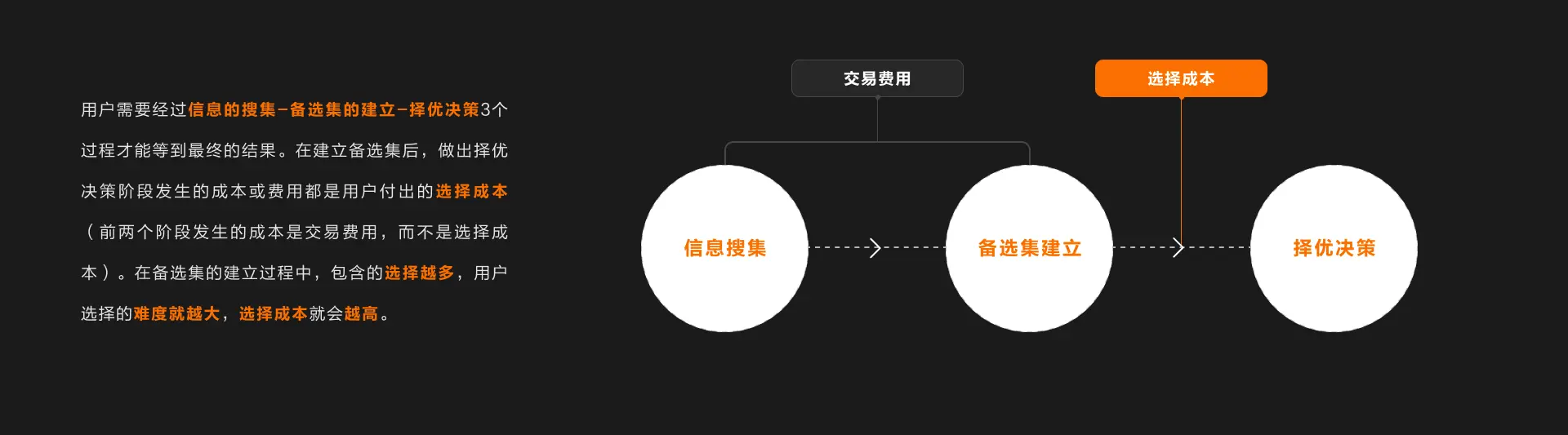 交互设计中排行榜设计详解 | 人人都是产品经理 - 图7