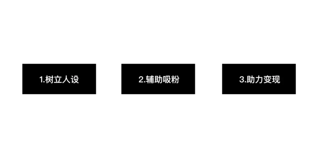 设计思考：个人主页和个人中心有什么区别？ | 人人都是产品经理 - 图7