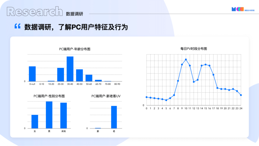 携程PC端首页改版新风向 - 图3