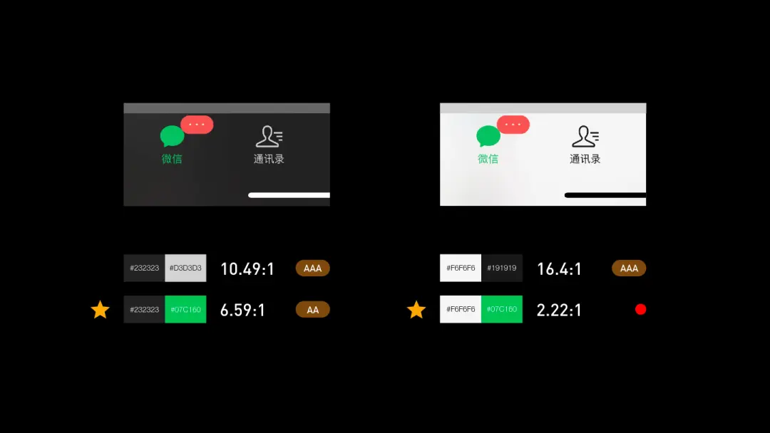 真假？微信 Dark Mode 设计不合规范？ | 人人都是产品经理 - 图6