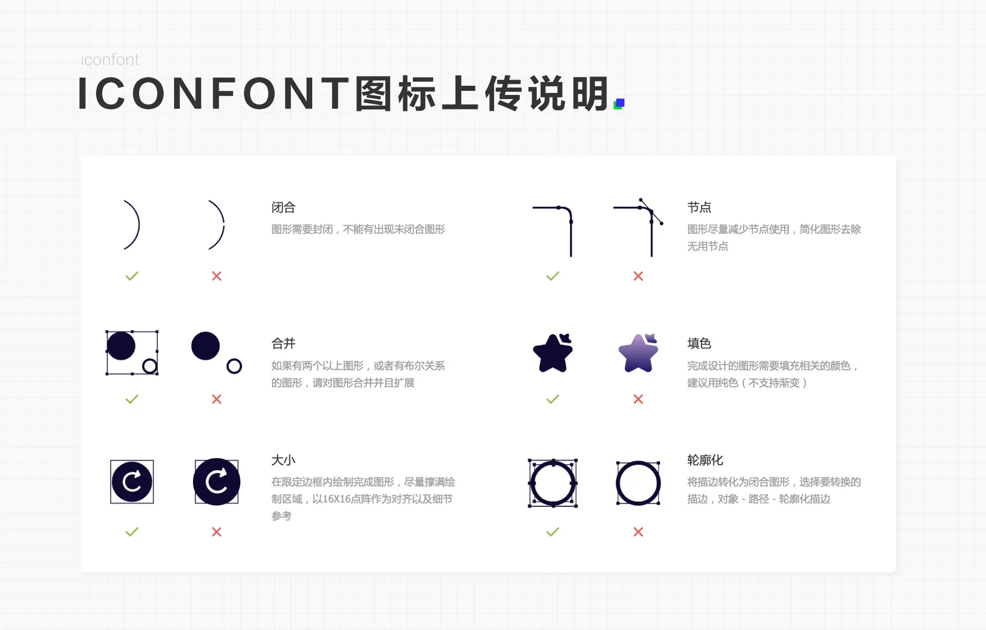 图标设计详解（三）——图标落地 | 人人都是产品经理 - 图47