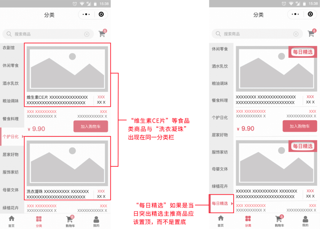 产品力专题 NO.3｜生鲜商超小程序购买链路易出现的问题 - 图3