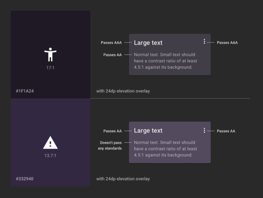 我们为什么要用Dark Mode？ - 图11