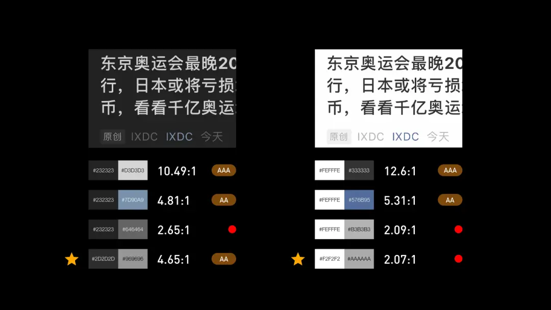 真假？微信 Dark Mode 设计不合规范？ | 人人都是产品经理 - 图12