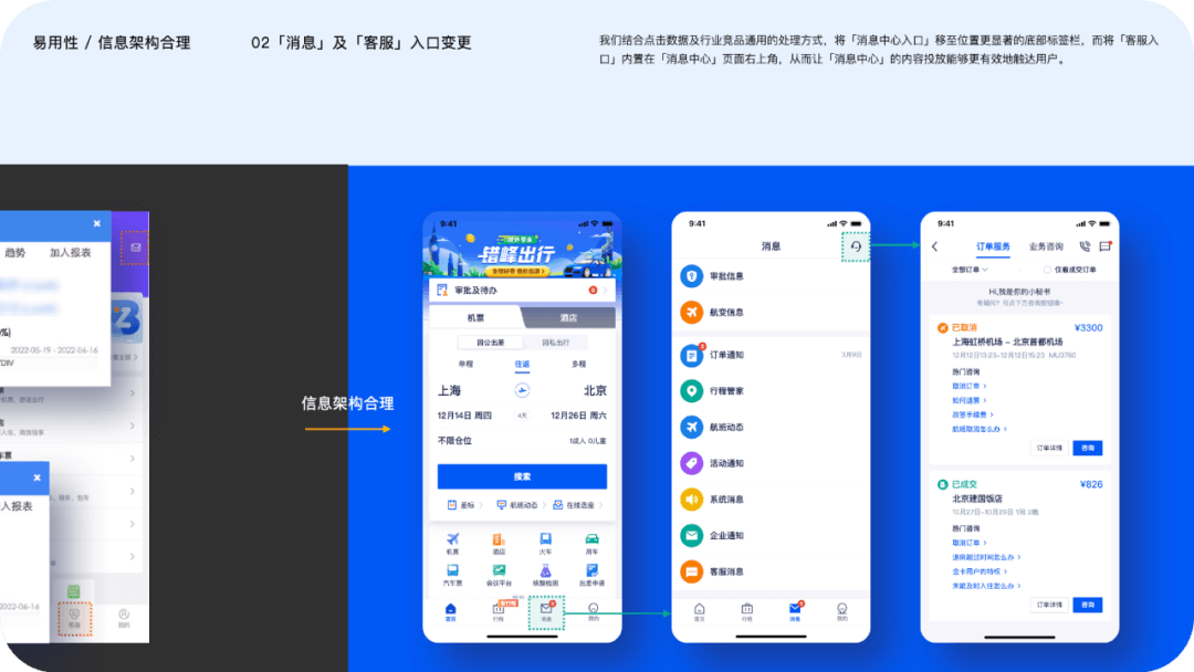 设计助力业务拓展：商旅APP9.0体验升级 - 图22