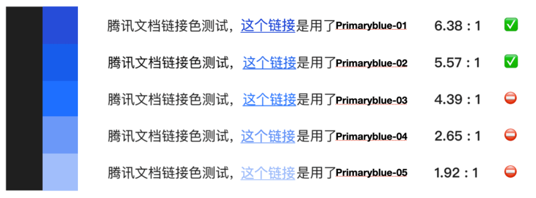 腾讯文档 - 色彩系统应用篇（最完整、最系统） - 图5