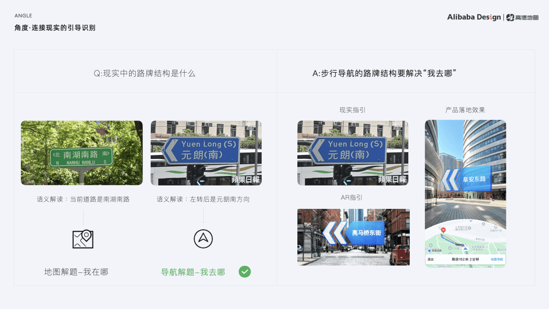 步步精心，打造高德地图 AR 实景步行导航 - 图11