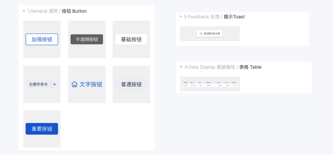 设计提效——如何用Figma搭建系统组件库 - 图15