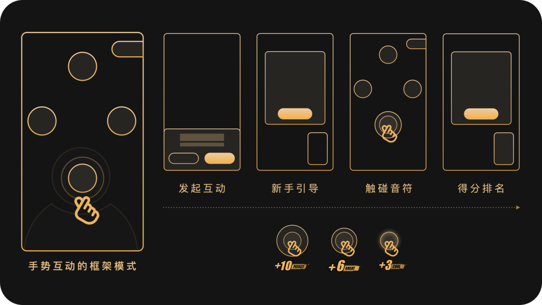 淘宝-看设计师如何让直播玩起来（互动、动效、IP、装修、草稿） - 图18