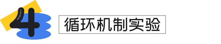 【解读】Feed流设计数据实验搭建实践 - 图21