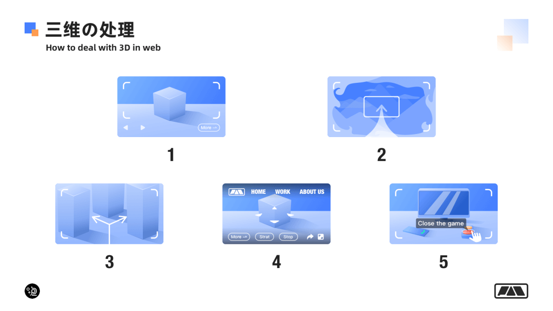 一篇看懂网页端交互创意怎么做 - 图65