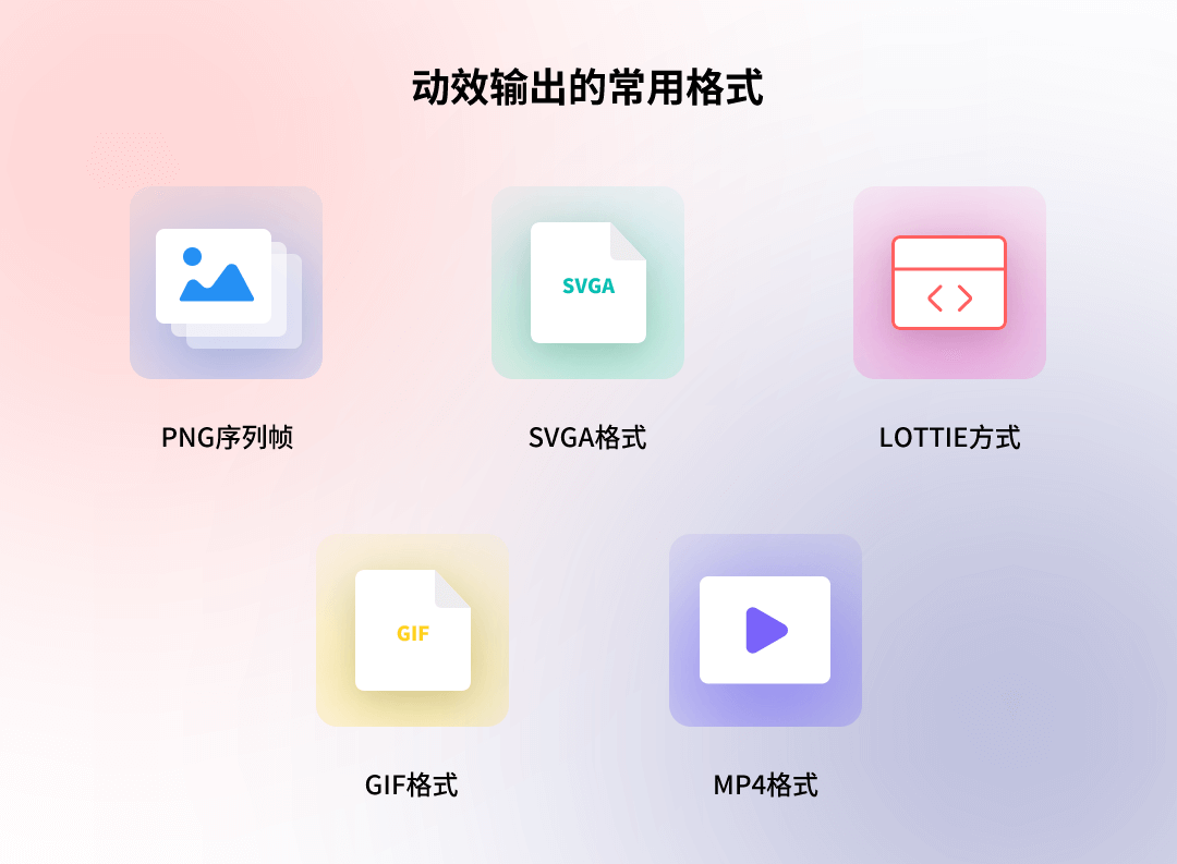 5种动效输出格式「优缺点」分析，让动效又快又好落地！ - 图1