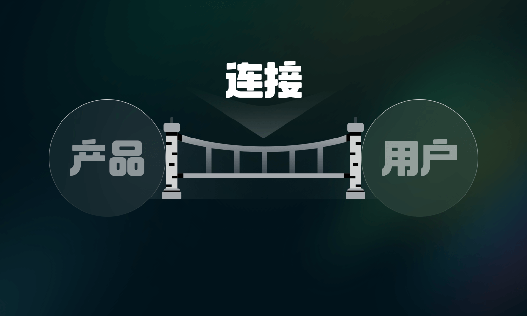 【信任】如何建立一个完整的保障设计体系 - 图2