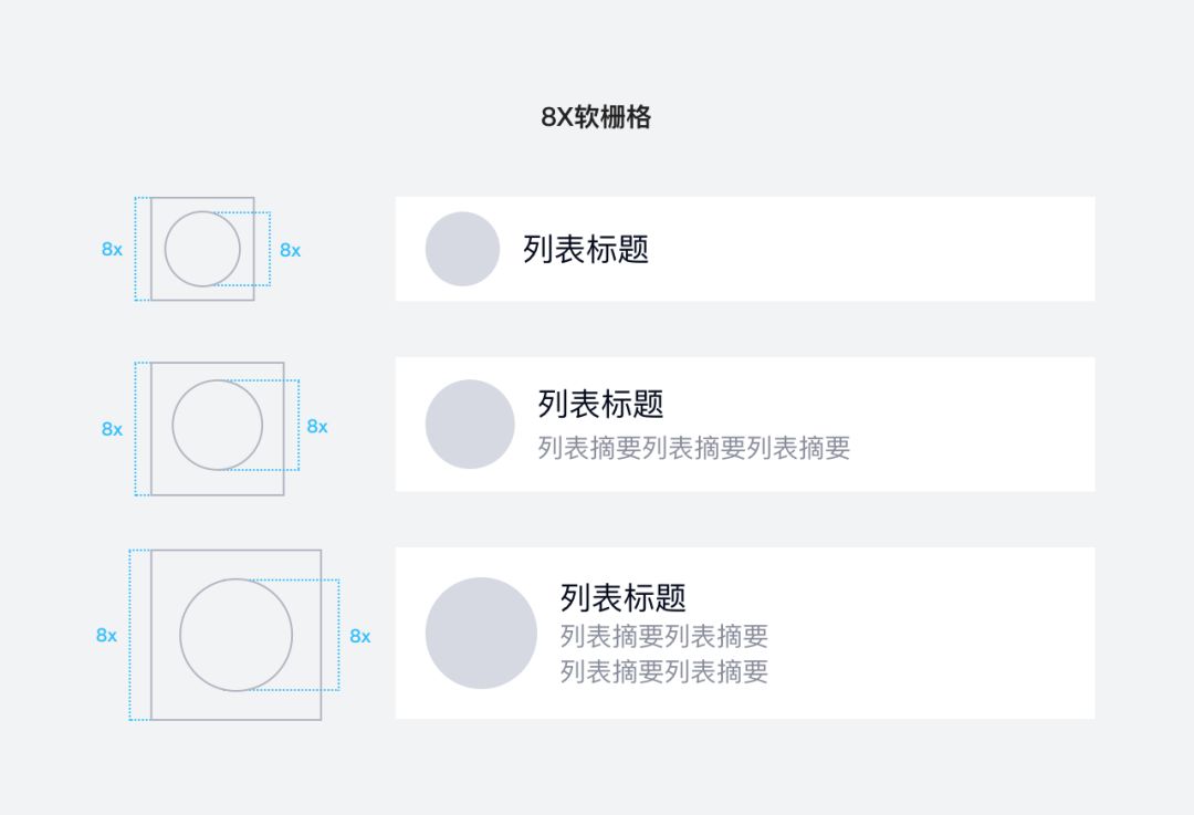 沟通本源 | QQ8.0有生机的设计 - 图9