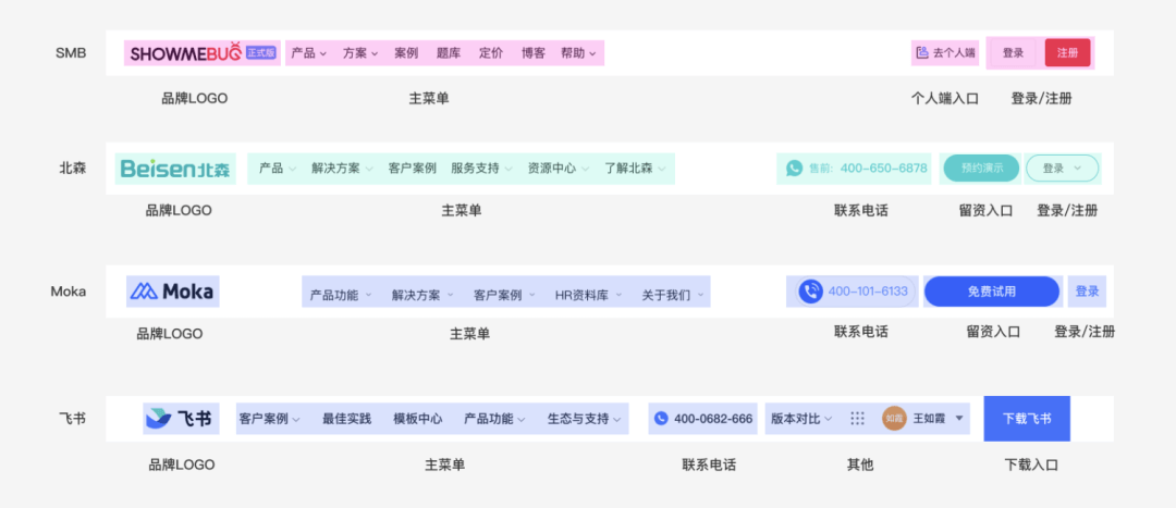 别小看一个网站的顶部导航 - 图6