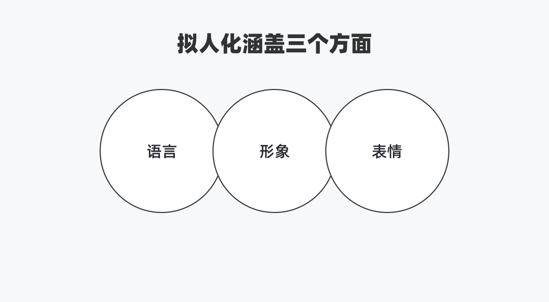 【趣味性】7000字干货长文，关于产品「趣味性设计」的一次深度探索（大量案例） - 图10