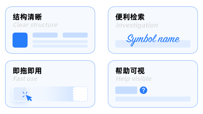 组件库设计(二) - 如何平衡复用性与易用性 - 图3