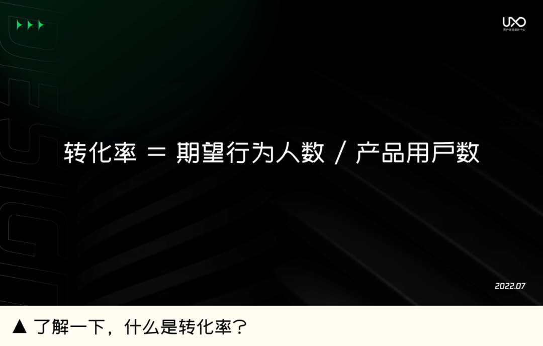 【转化】建立提升产品转化率的系统化思维 - 图4