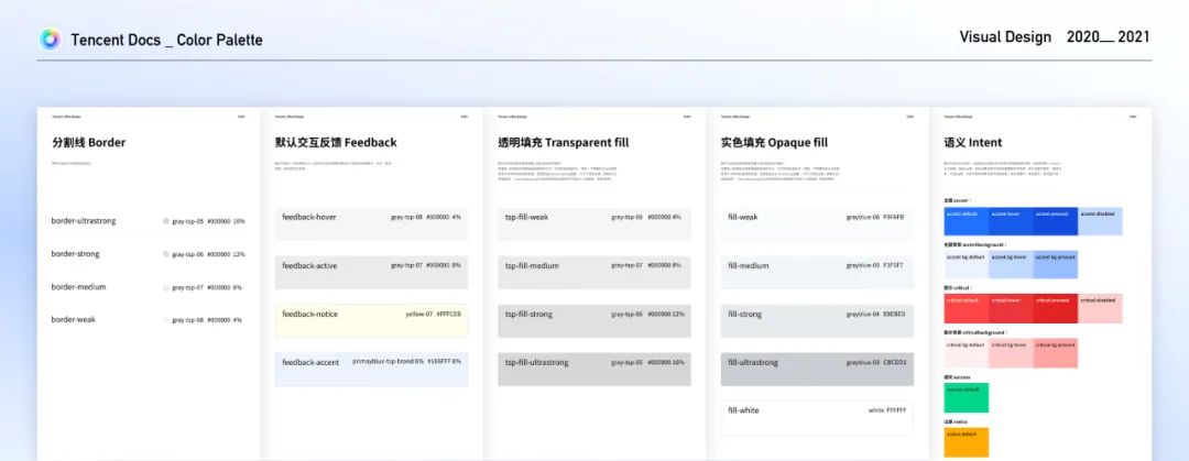 腾讯文档 - 色彩系统应用篇（最完整、最系统） - 图15