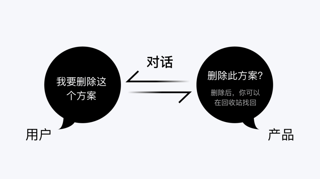 UX文案3篇保姆级教程-背景篇 - 图4