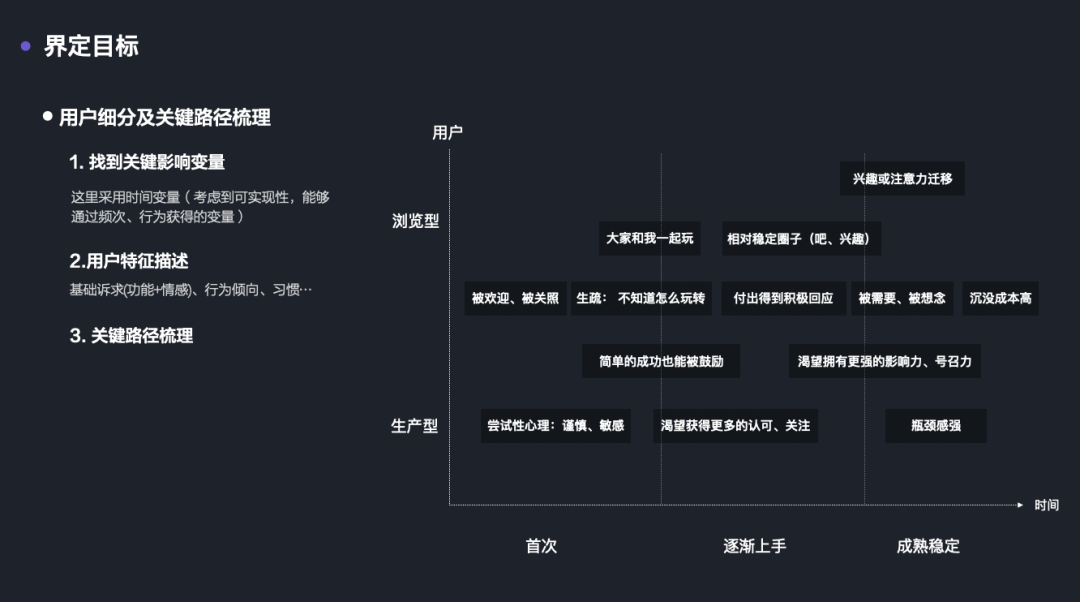 【内有长文】对话知乎-社区氛围专场（下） - 图6