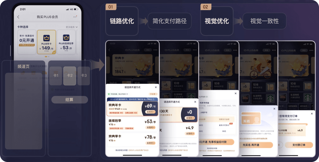 京东PLUS未开通会员｜首屏｜体验设计升级 - 图17