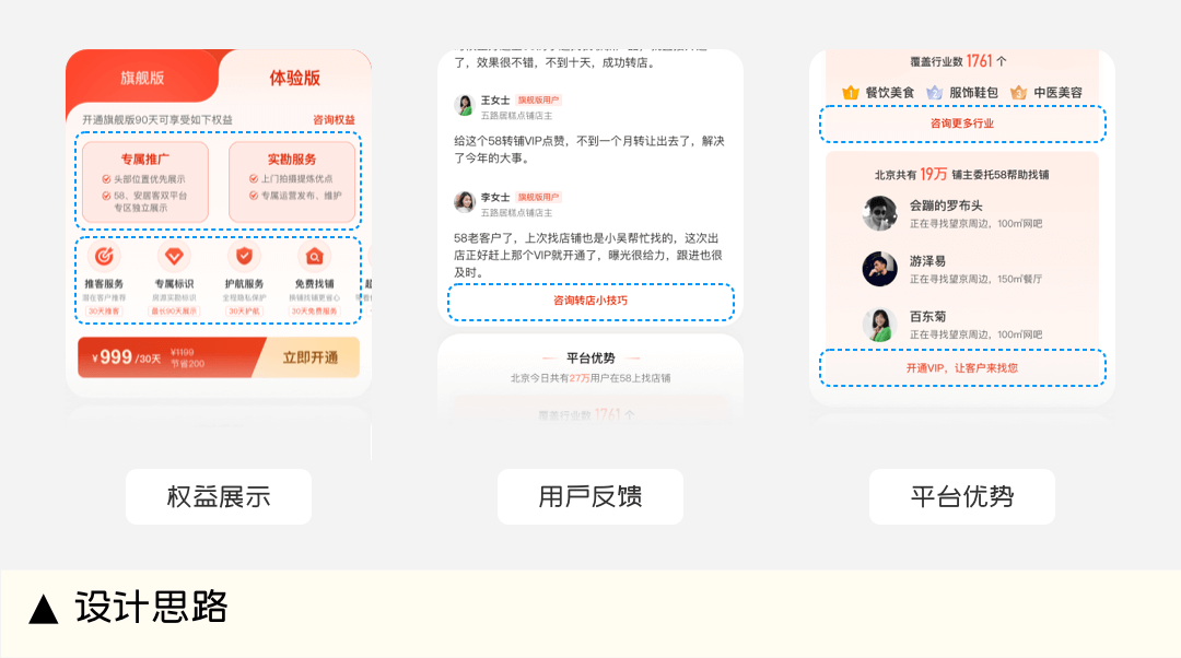 想通过设计提升业务转化率？看这篇就够了！ - 图10