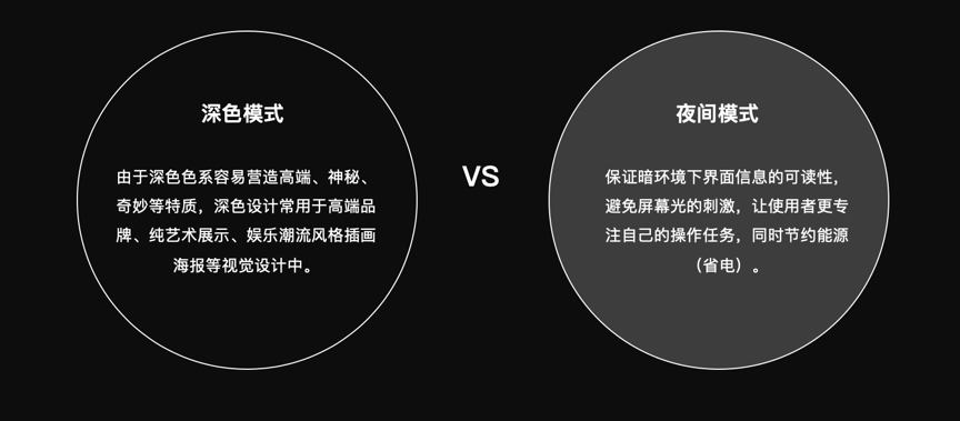 我们为什么要用Dark Mode？ - 图20