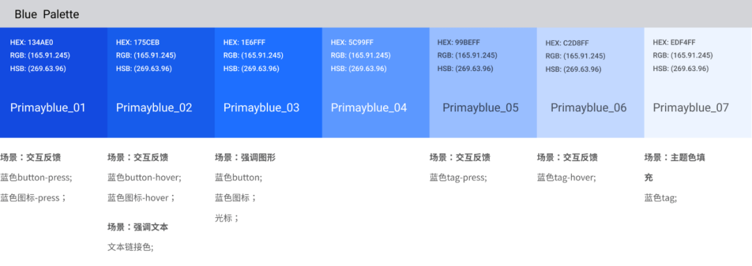 腾讯文档 - 色彩系统应用篇（最完整、最系统） - 图10