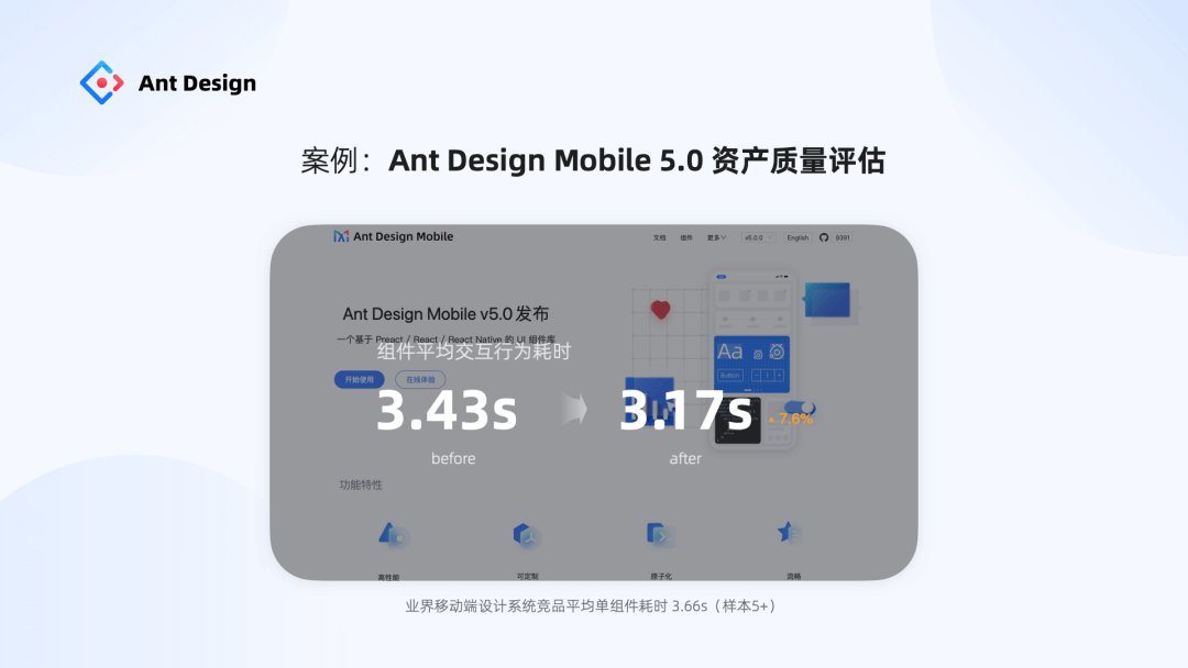 【元规范】Ant Design MetaGuide 设计系统元规范 - 图28