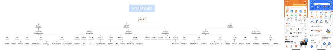 手把手教你撰写交互设计文档（保姆级教程） | 人人都是产品经理 - 图10