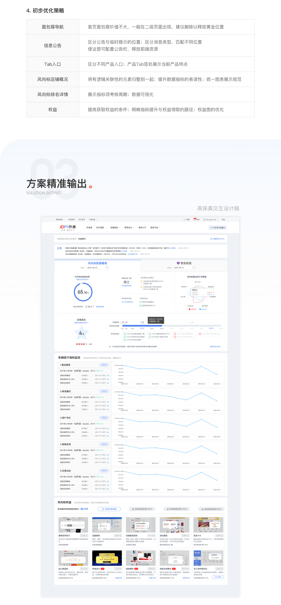 风向标首页“精细化”再设计 - 图5