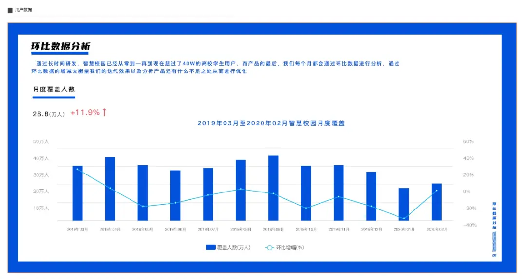 手把手教你撰写交互设计文档（保姆级教程） | 人人都是产品经理 - 图9