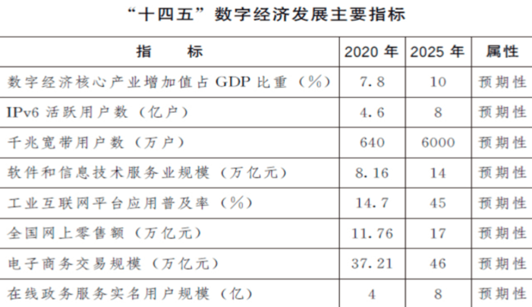 U享会｜我们为什么要做设计系统 - 图3