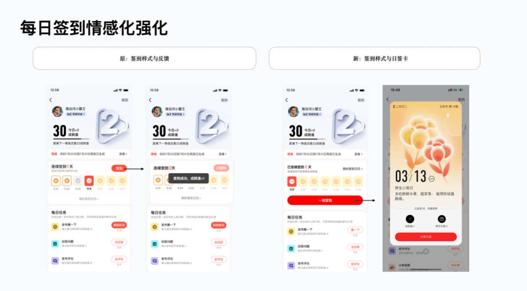 纯干货！如何利用激励体系提升用户粘性 - 图14