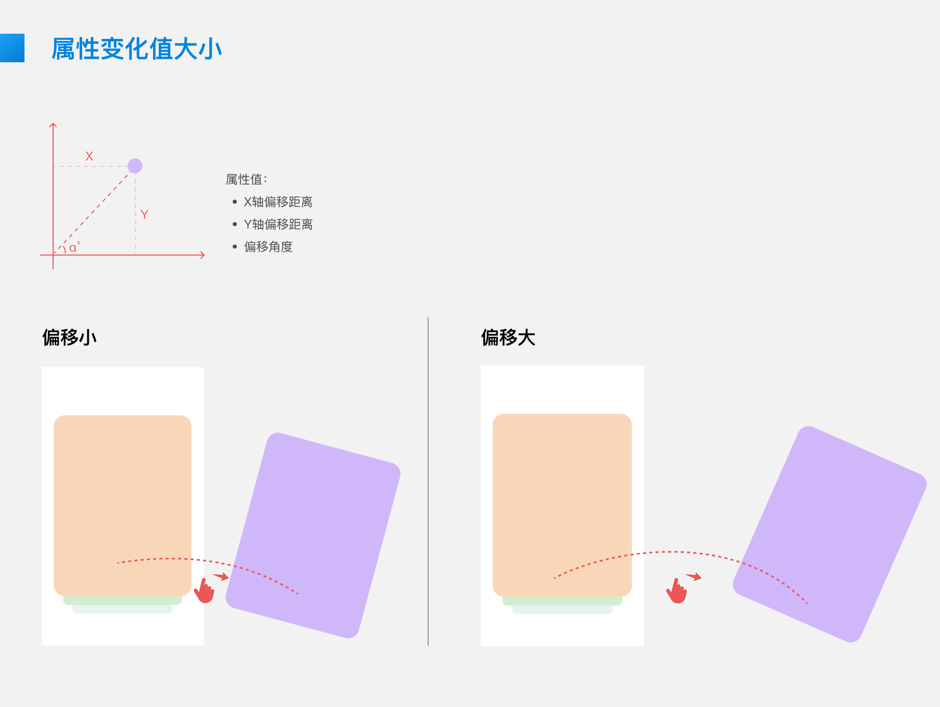 提升屏幕空间利用率的 6 种设计方式 - 图23