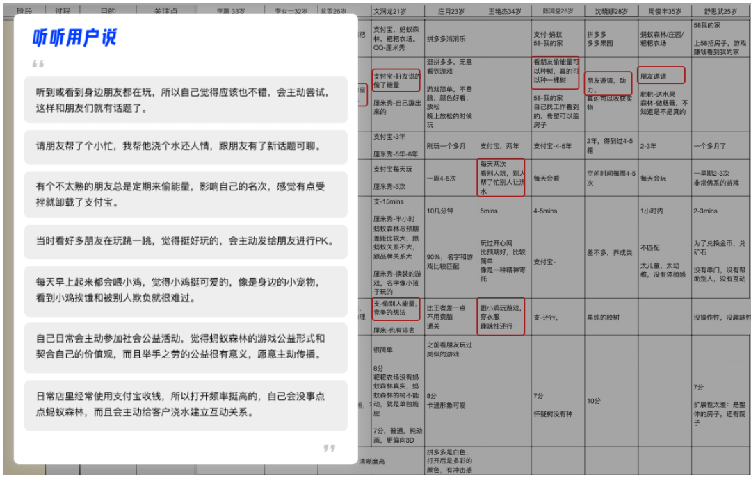 游戏化设计研究02 | 如何从用户驱动力中寻找增长小游戏的设计创新点？ - 图4