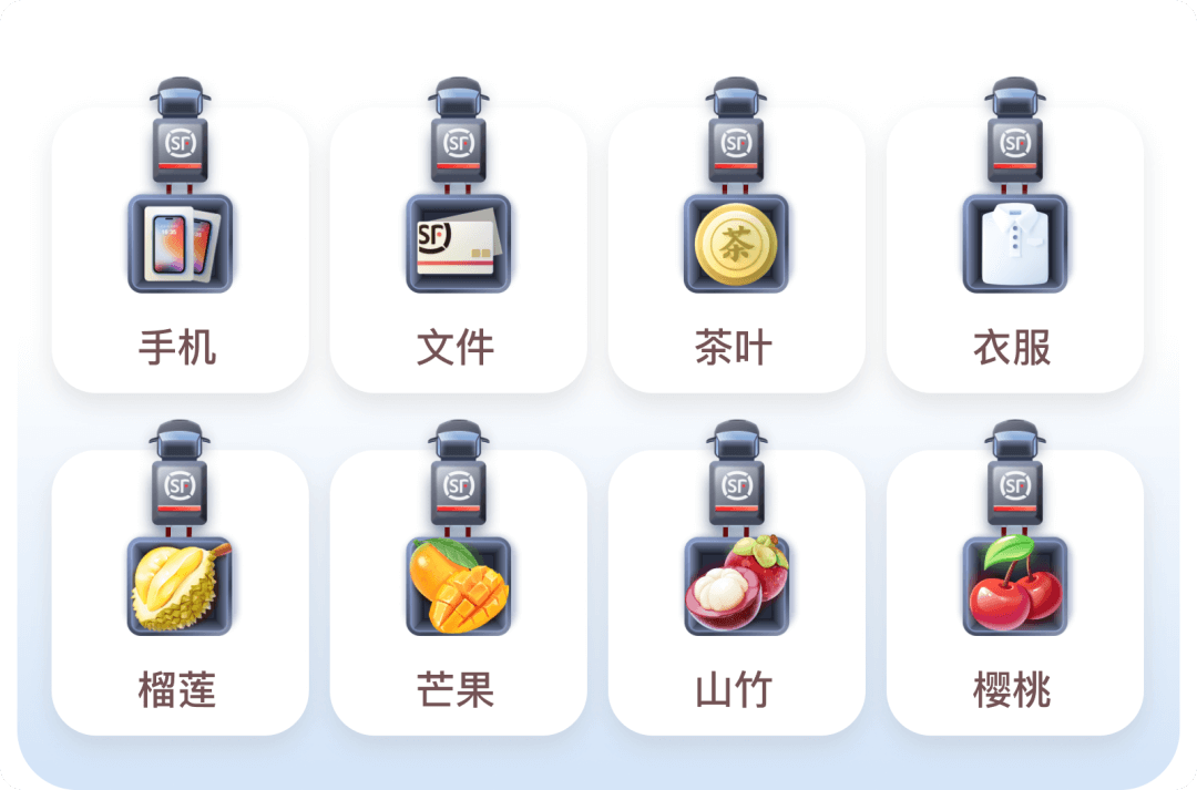 顺丰｜路由图标情感化设计 副本 - 图15