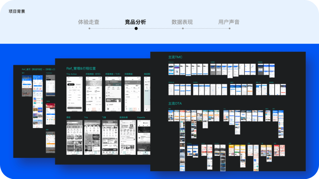 设计助力业务拓展：商旅APP9.0体验升级 - 图6