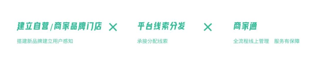 58到家App｜从0到1的项目中看设计师的价值 - 图2