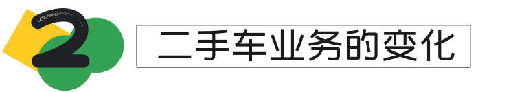 还不明白为何要做留资设计？帮你弄明白产品中要怎么做 - 图3