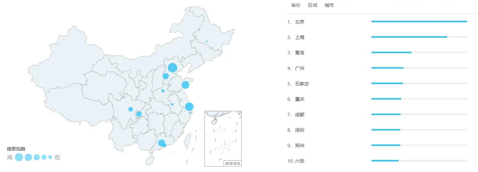 产品深度体验：快手短视频方面的小细节 | 人人都是产品经理 - 图3