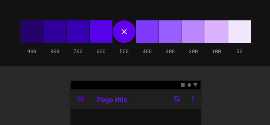 我们为什么要用Dark Mode？ - 图13